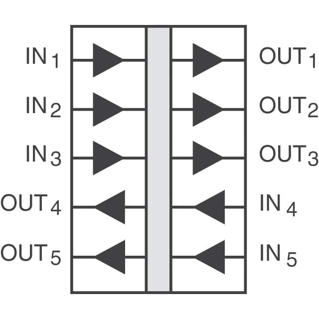 IL 262E NVE Corp/Isolation Products  Digitale Isolatoren